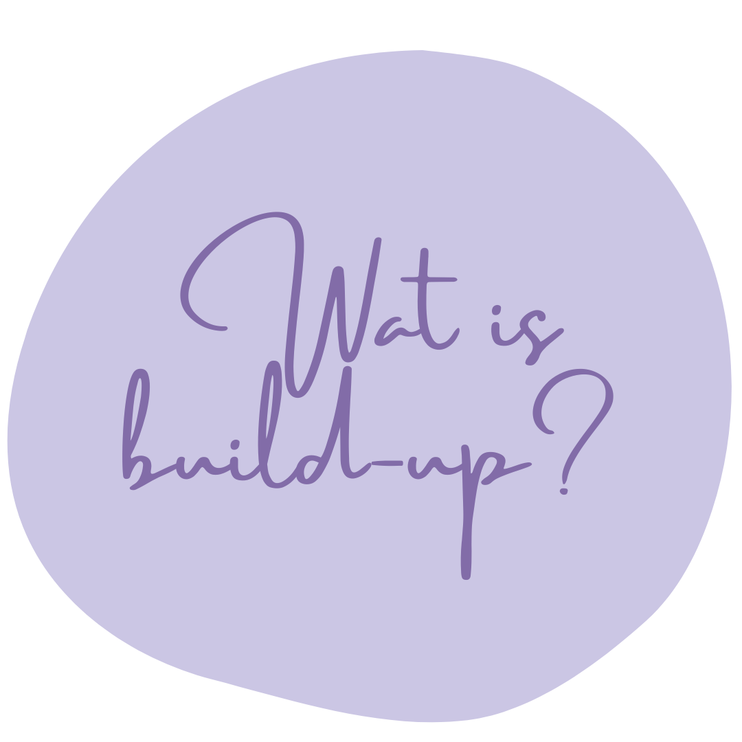 Wat is build-up binnen de CG methode?